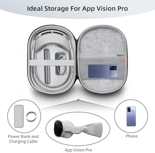 Amazon.co.jp: Apple Vision Pro用キャリーケース、VRゲームヘッド